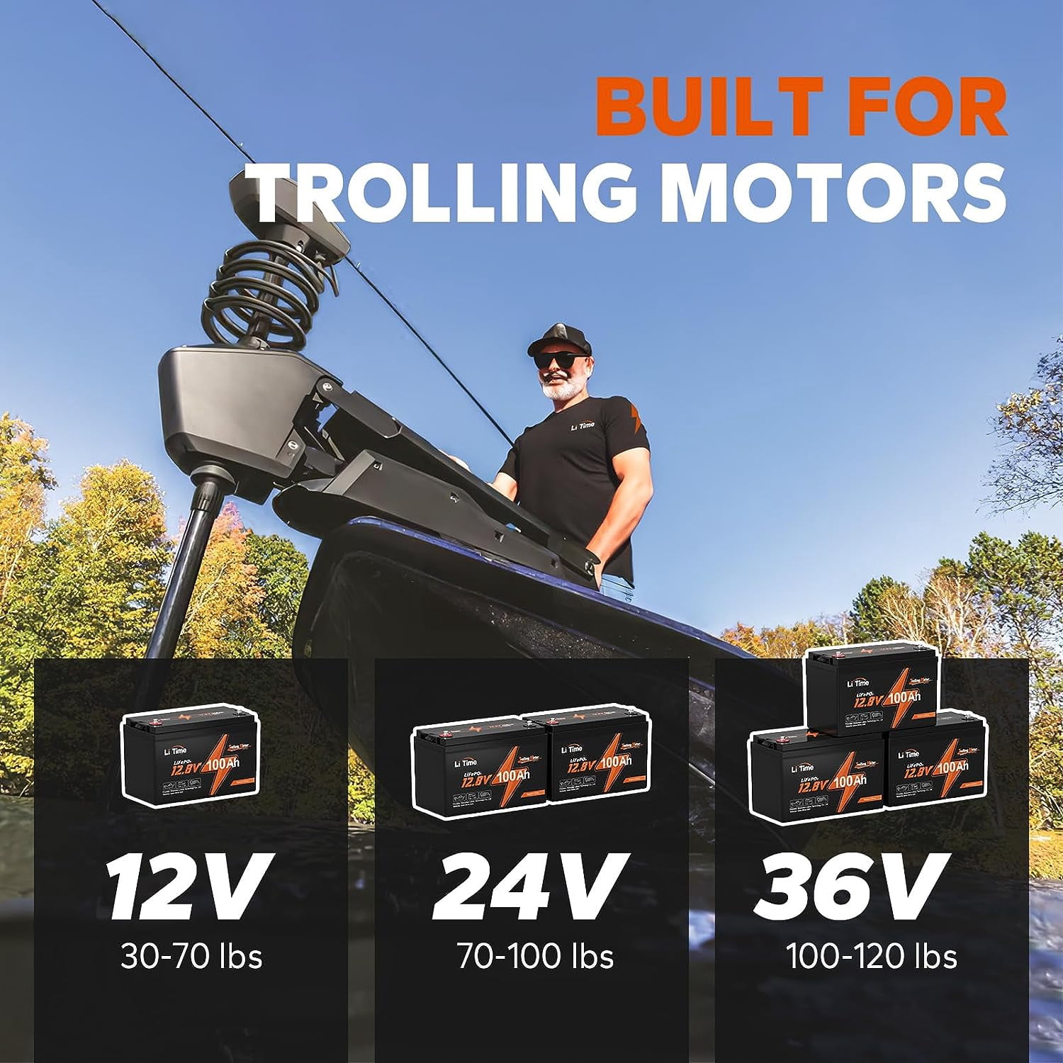LiTime 2 Pack 12V 100Ah TM LiFePO4 Battery 15000 Deep Cycles Trolling Motors Lithium Battery