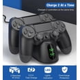 thumbnail image 5 of PS4 Controller Charger, PS4 Dual Controller Charging Station with Dual USB Fast Charging for Playstation 4/PS4/ Pro /PS4 Slim Controllers with LED Indicator, Black, 5 of 7