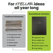 Rocketbook Smart Reusable Core Notebook - Lined, Letter Size, Black