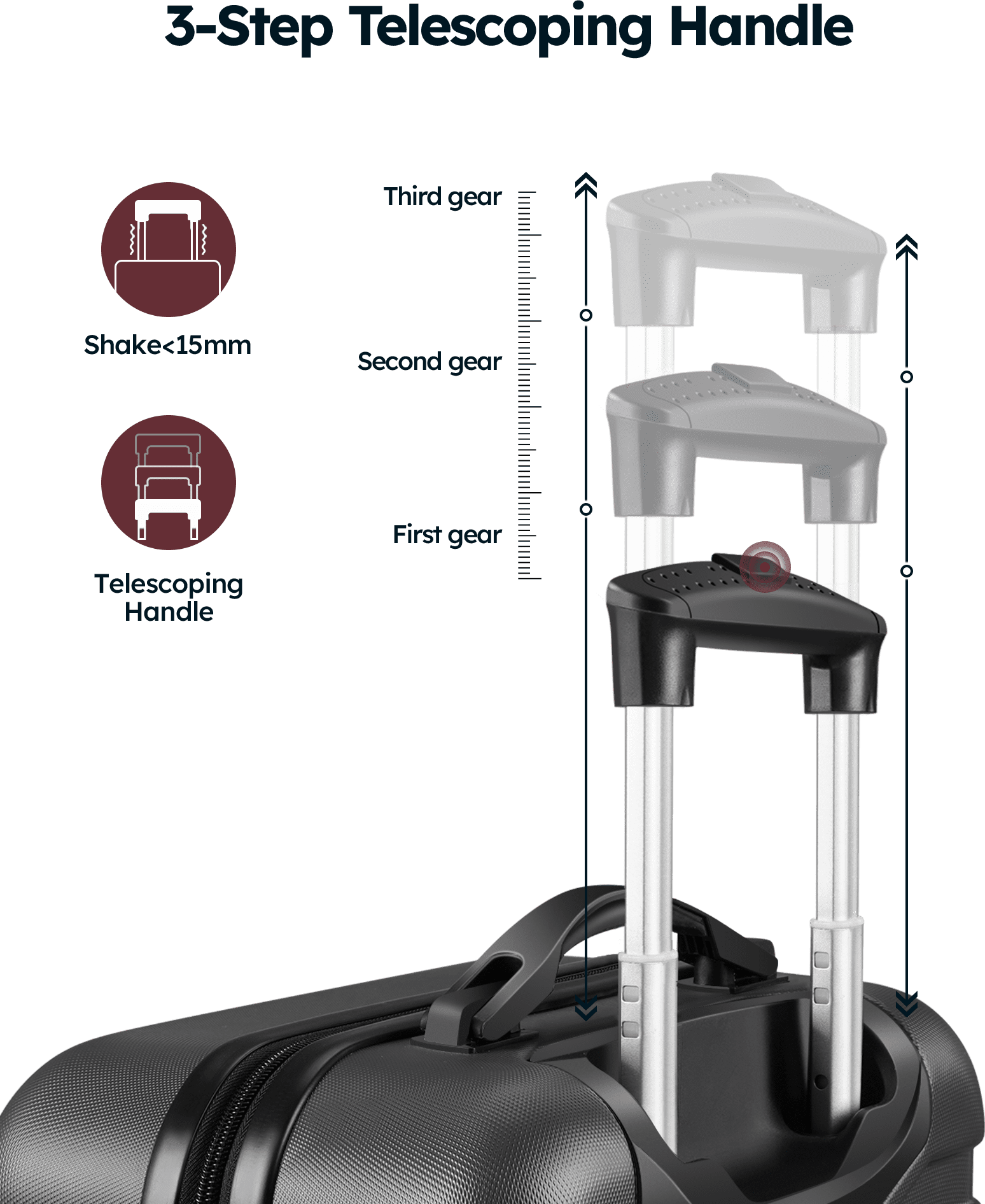 3 Piece Luggage Sets Hard Shell Suitcase Set with Spinner Wheels for Travel Trips Business 20" 24" 2(图5)
