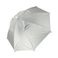 thumbnail image 3 of Headwear Umbrella, Safe And Stable Practical Lightweight Reliable  For Office, 3 of 8