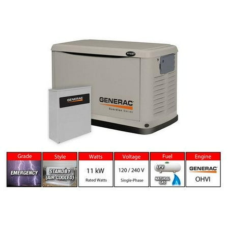 Generac stock options