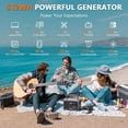 thumbnail image 4 of ALLWEI 2400W LiFePO4 Portable Power Station, 2048Wh Expandable to 10240Wh, Solar Generator with Auto UPS Mode, 4 AC Outlet(Surge 4800W), Outdoor Battery Generator for RV Camping Home Backup Emergency, 4 of 19