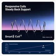 Avenco Luna 14 Medium Hybrid Mattress, Queen Size