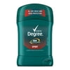 Degree Men Original Protection Sport Antiperspirant Deodorant, 1.7 oz
