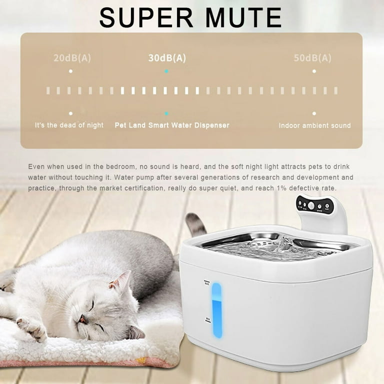 Automatic Electric Pet Water Fountain with Filter +mat MIFXIN