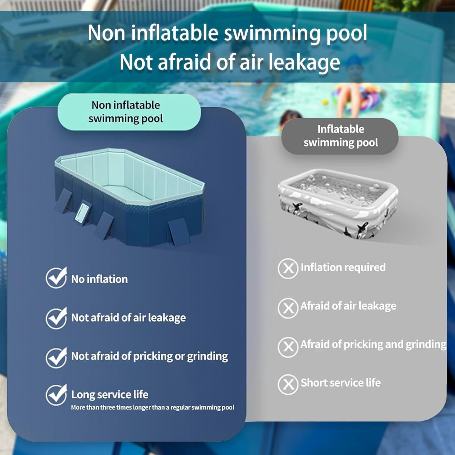 Foldable Pool, Non-Inflatable Kids' and Adults' Outdoor Swimming Pool, Hard Plastic Shell Portable Dog Pool for Backyard and Fun Water Play, 116" L x 65" W x 22" H