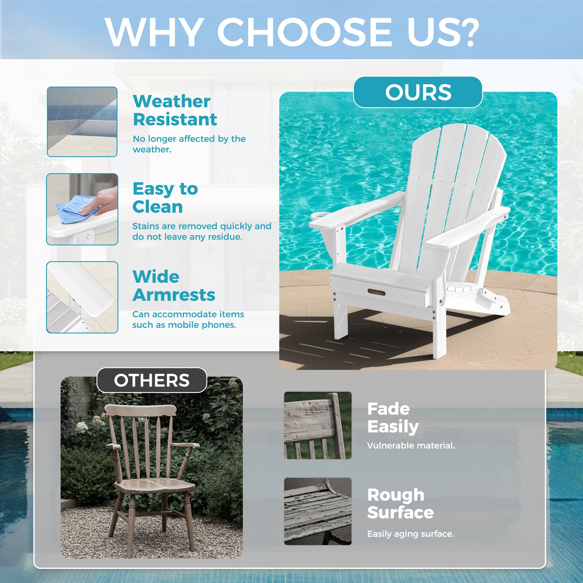 Ciokea Wood Adirondack Chairs Set of 2 Outdoor Folding Patio Chairs Fire Pit with Cup Holder Porch Garden White