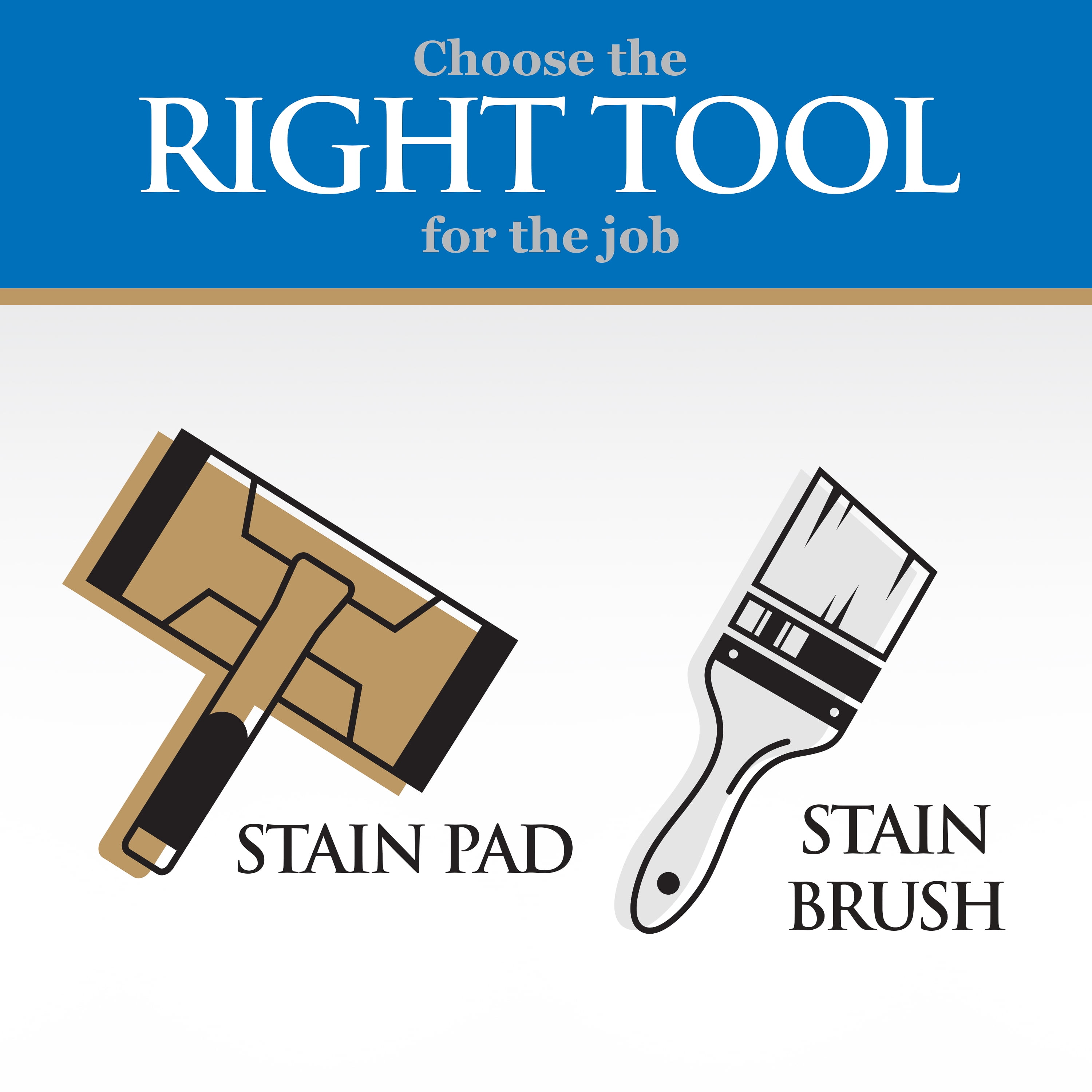 (2 pack) Linzer PRO STAINER 9" Stain Pad Refill for All Stains on Rough Outdoor Surfaces