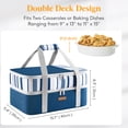 thumbnail image 2 of Luncia Lunch Bag Double Decker Insulated Casserole Carrier for Hot or Cold Food, Lasagna Holder Blue, 2 of 8