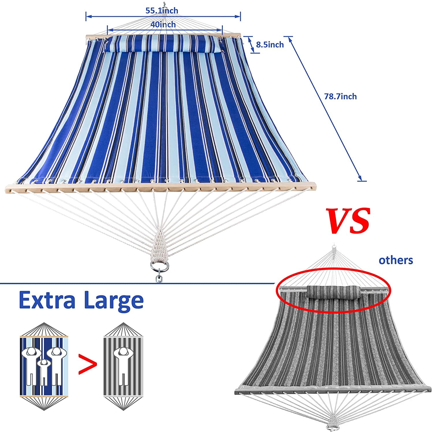 SUNCREAT Quilted Fabric Hammock, Max 475lbs Capacity, Blue Stripes（Stand Is Not Include）