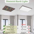 thumbnail image 5 of Colorful Cartoon Magnetic Fluorescent Light Covers for Ceiling Lights 2x4Ft, Funny Flowers Guitar Animals Ethnic Art Office Classroom Kitchen Drop Ceiling Light Covers Filters Shade Panel 1 Pack, 5 of 9