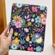 thumbnail image 4 of Funda DONGKE para iPad Air de 11 pulgadas M3 2025/M2 2024 y Air 5th, 4 of 9