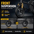 thumbnail image 6 of Electric Bike for Adults, 500W Motor, 20 MPH Max Speed Folding Ebike, 14" Electric Bicycles, Max 20 Miles Range (Pedal Assist Mode), Mini E Bikes, 6 of 12