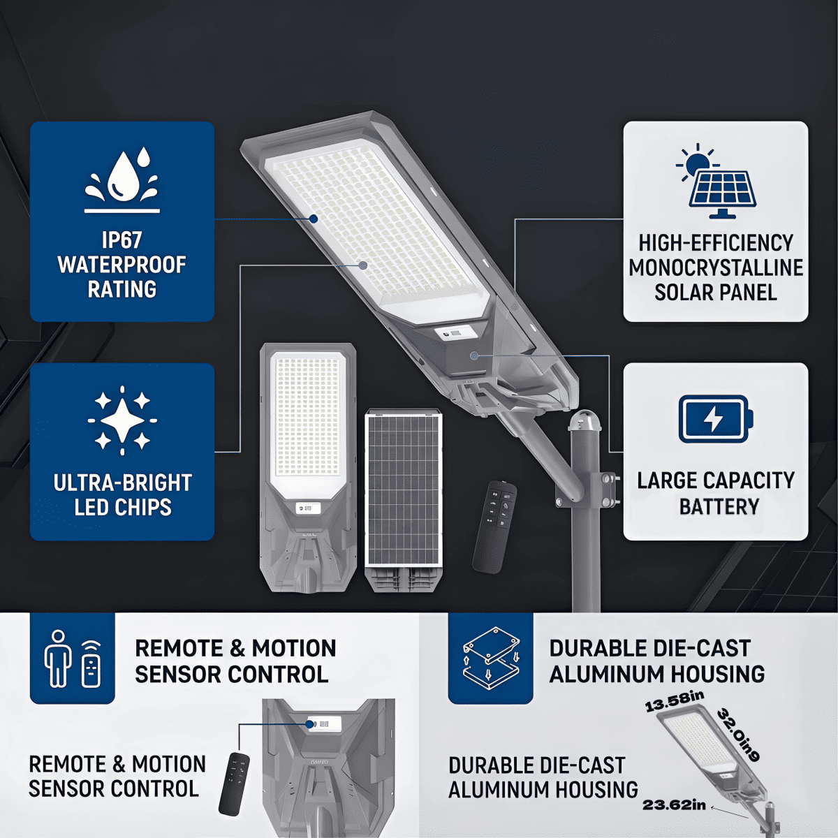 Gefolly 9000W Solar Street Light Outdoor, Commercial Parking Lot Light Flood Security IP67 with Motion Sensor Lamp