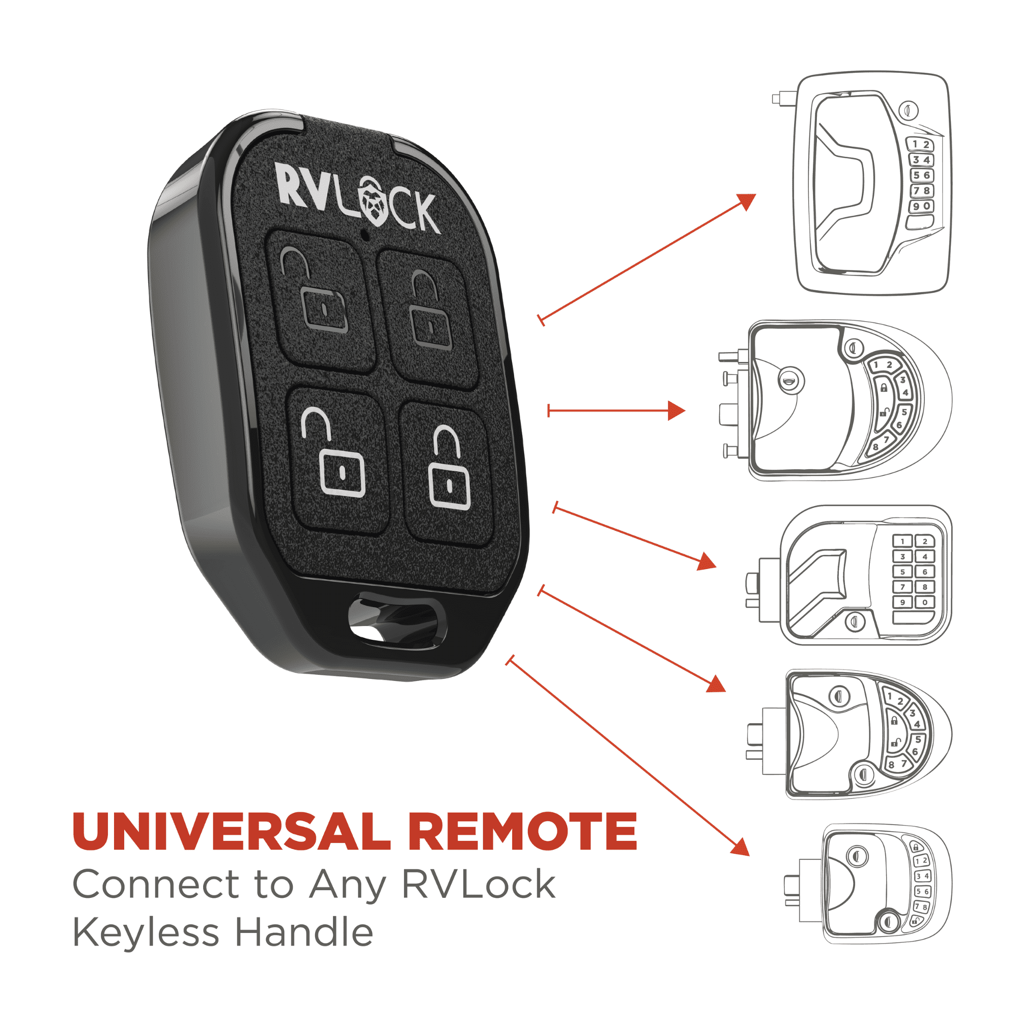 RV Remote 4-Button Key Fob for RVLock Keyless Handles, Wireless Fob Transmitter