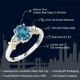 thumbnail image 3 of Gem Stone King 10K Yellow Gold and 925 Sterling Silver London Blue Topaz and White Lab Grown Diamond Ring for Women (1.58 Cttw, Available in Size 5, 6, 7, 8, 9), 3 of 6