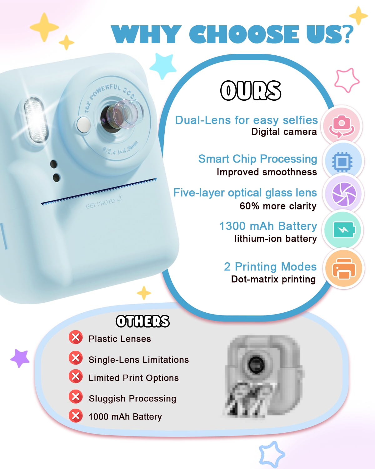 Seckton Instant Print Camera for Boys Girls , Dual-Lens 1080P Kid Digital Camera Birthday Gifts for 3-12 Year Old Boy Blue