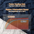 thumbnail image 6 of Soft Electric Blanket - Thick Tufted Sherpa Heated Blanket with 10 Heating Levels and 10 Time Settings, ETL Certified Machine Washable Fast Heating Blanket,6 Size Available, 6 of 7