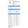 thumbnail image 2 of Speedometer Cable Make Up Kit - Compatible with 1961 - 1965 GMC 1000 Series 1962 1963 1964, 2 of 2