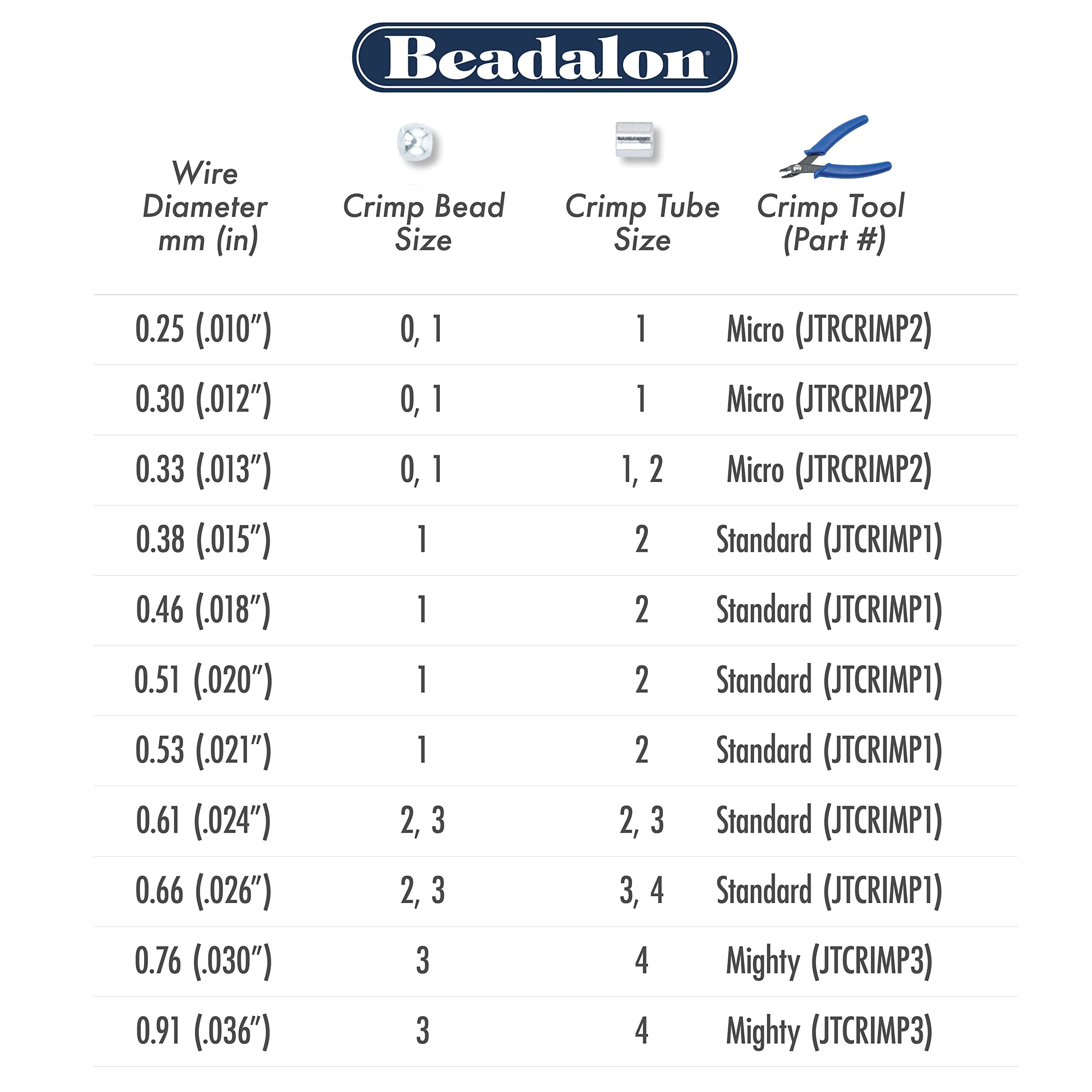 Beadalon 19 Strand Bead Stringing Wire - Beading & Jewelry Making Supplies, Flexible Stainless Steel Nylon Coated Thin String for Bracelets & Necklaces