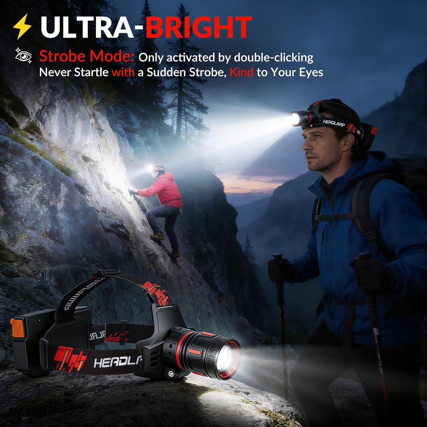 LED Headlamp Rechargeable High Lumens, Waterproof Headlights Super Bright with 8 Modes & IPX6 Long Runtime Warning Light, Motion Sensor Head Lamp 120° Adjustable for Adult Camping Running