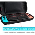 thumbnail image 2 of Carrying Bag For Nintendo Switch, Goods Switch Bag: Hard Protective Cover For The Trip For Nintendo Switch, Storage Of 20 Games, Console & Accessories, 2 of 7