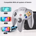 thumbnail image 5 of Luxmo Wireless 2.4G N64 Controller Game Pad Joystick for N64 Game System/Switch PC Mac(2 Pack), 5 of 8