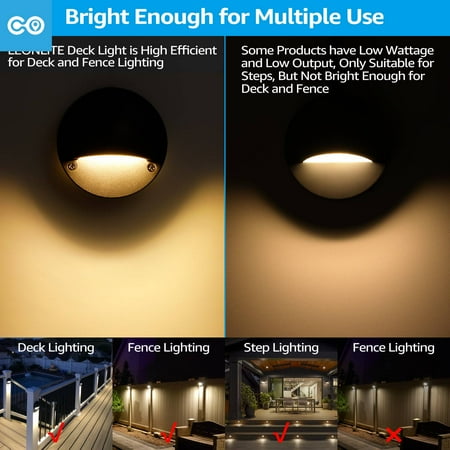 

18 Pack 3CCT LED Deck Light 2700K/3000K/4000K Selectable Low Voltage Wired LED Landscape Step Light 12V-36V AC/DC UL Listed Cord