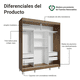 thumbnail image 4 of Ropero Madesa Reno 3 Puertas Corredizas Con Espejo y Pies M2, 4 of 8