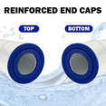 thumbnail image 3 of Spa Filter C-4326, FC-2375, PRB25-IN, 303909, M-4326, 8172500, R173429, 5X13 Inline Hot Tub Filter, Pool Filter,2 PCS, 3 of 5