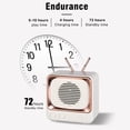thumbnail image 3 of Miulika Portable Mini Retro Bass Speaker TF USB White, 3 of 5