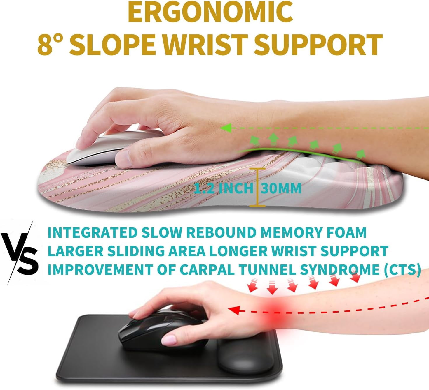Ergonomic Mouse Pad Wrist Support, Wrist Rest Mousepad for Carpal Tunnel Pain Relief with Integrated Memory Foam Slope Massage Bulge (11.8x7.9 inch,Pink Fluid