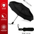 thumbnail image 3 of Repel Travel Umbrella Compact Rain & UV Protection, Windproof up to 85 MPH, 3 of 8