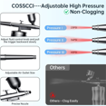 thumbnail image 4 of Airbrush Set Portable Airbrush with Compressor Handheld Airbrush Set Ideal for Complex Tasks Such As Tattoos/Manicures A, 4 of 7