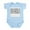 Sky Blue, variant on CafePress - What Happens At Grandma's Infant Bodysuit - Baby Light Bodysuit, Size Newborn - 24 Months