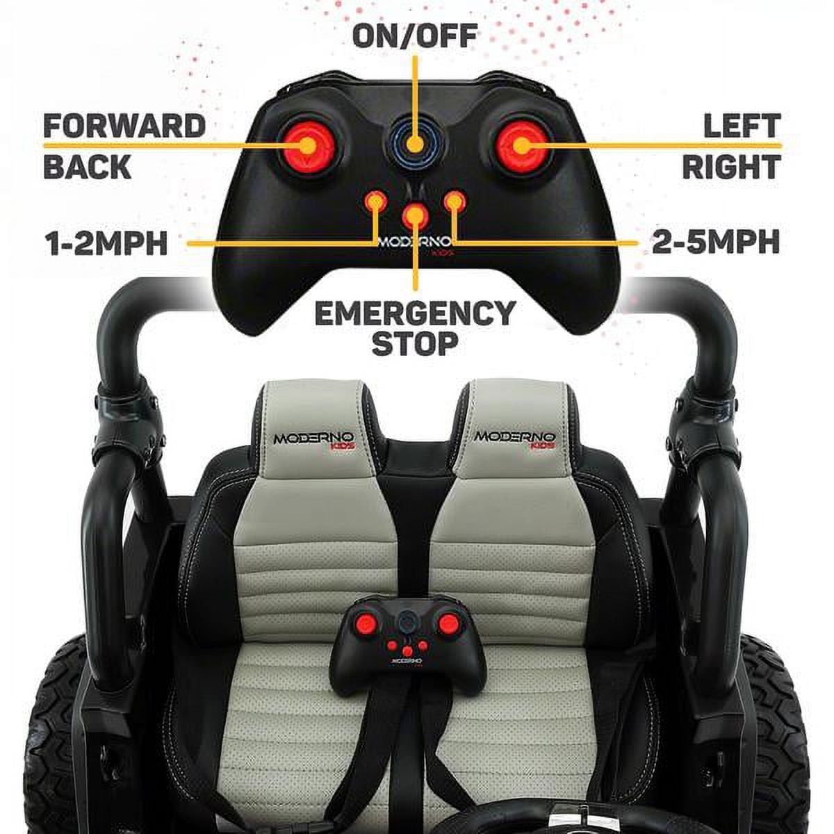 2024 Electric Two Seater Kids Car Truck with 24V Battery Leather Seat Bluetooth MP3 FM Radio Rubber Tires Walmart