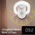 thumbnail image 4 of Negative ion purification night light air purifier with adjustable brightness USB charging 120-degree sensing angle soft light long battery life night light air purifier, 4 of 8