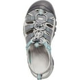 thumbnail image 7 of KEEN Women's Newport H2 Water Sandal with Toe Protection, 7 of 7