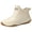 White, variant on Rain Boots for Women Men Water-proof Platform Walking Water Shoes Wide Calf Slip on Rubber Ankle Booties Black Size 6.5