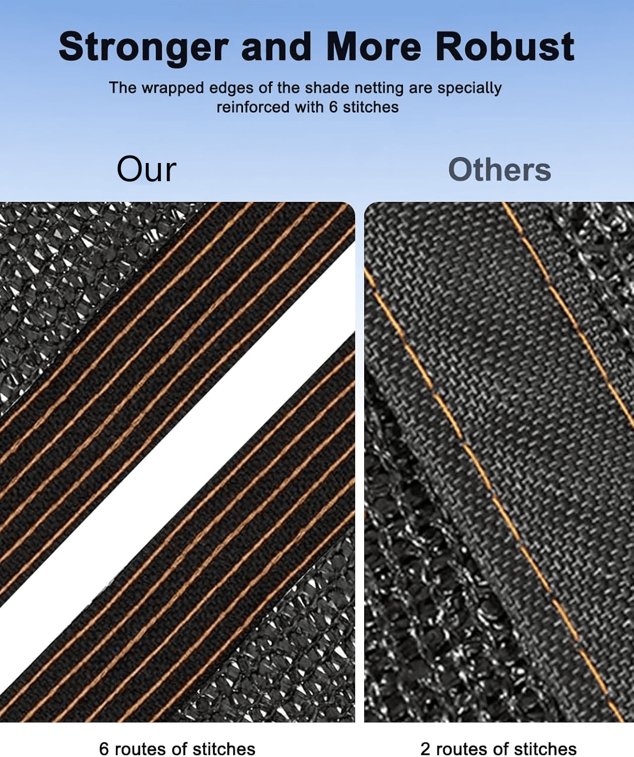 90% Shade Cloth for Garden 10x20FT Shade Cloth with Grommets,Shade Tarp for Plants,Shade Tarps for Outdoors,Patio Covers for Shade and Rain,Suitable for Shading Plants,Garage