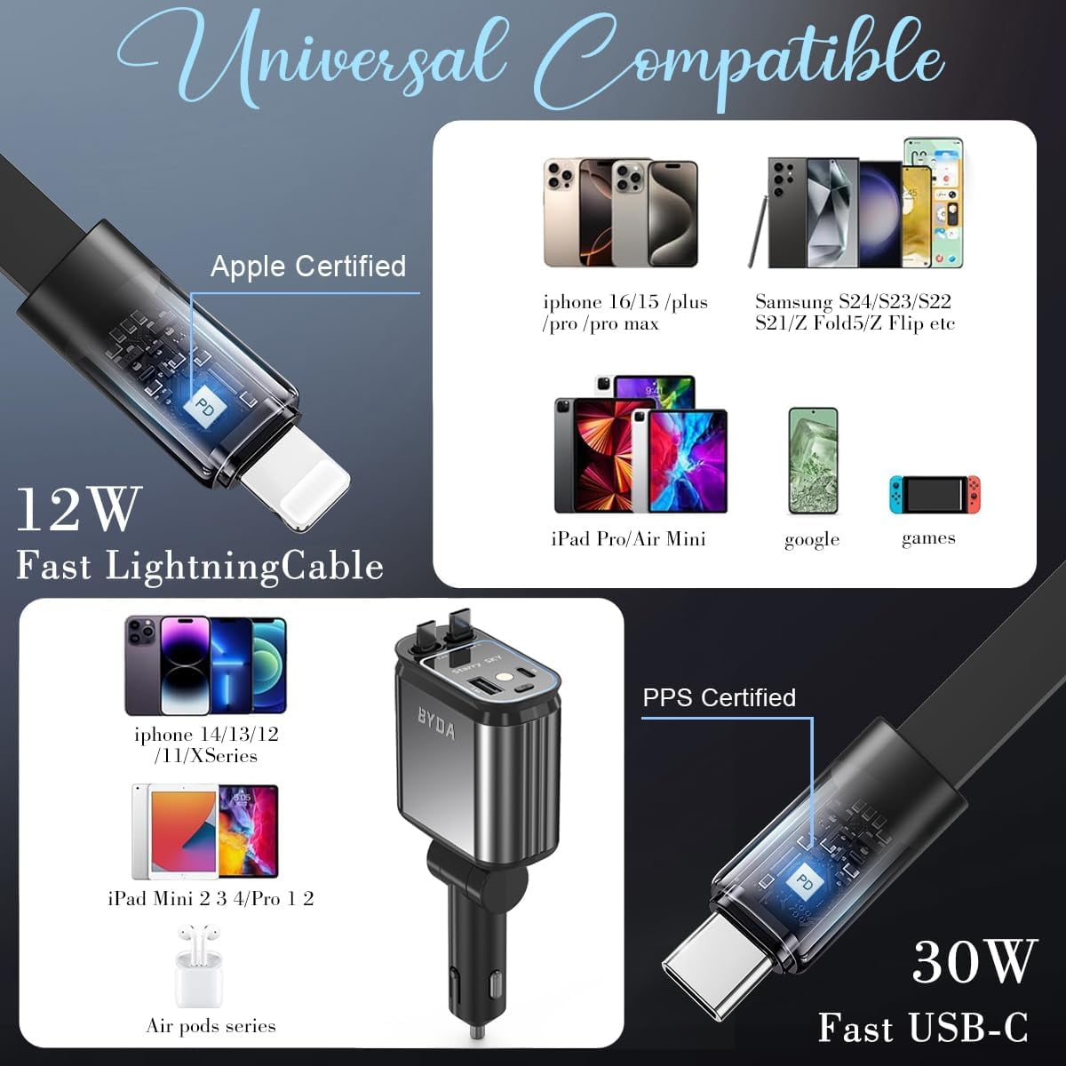 Fast Charger 4 in 1 Retractable Car Charger 69W,USB-C Fast Car Accessories,Compatible with All iPhones All Android Phones (Grey, Lightning+USB-C & No Strarry)