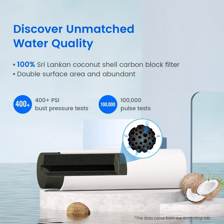 Waterdrop UKF8001 Refrigerator Water Filter, Replacement for Maytag, Whirlpool, Puriclean II - Walmart.com Waterdrop UKF8001 Refrigerator Water Filter, Replacement for Maytag, Whirlpool, Puriclean II - Walmart.com