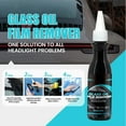 thumbnail image 6 of Tgbvmt Car Oil Film Removal Solution, 120ml Powerful Glass Cleaner for Automotive Oil Film and Dirt Removal, Easy Spray Application for Clearer Windshields, Safe and Effective for Car Glass, 6 of 6
