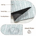 thumbnail image 6 of Round Rugs 3Ft, Teal Striped Round Area Rug Washable Indoor Throw Carpet, Modern Abstract Art Geometric Small Non Slip Circle Rug for Bedroom Living Room Home Decor Aesthetic, 6 of 8