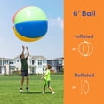 thumbnail image 5 of Giant Inflatable Beach Balls 5 Feet Pool Ball, Beach Summer Parties, and Gifts | 60 inch, 5 of 13