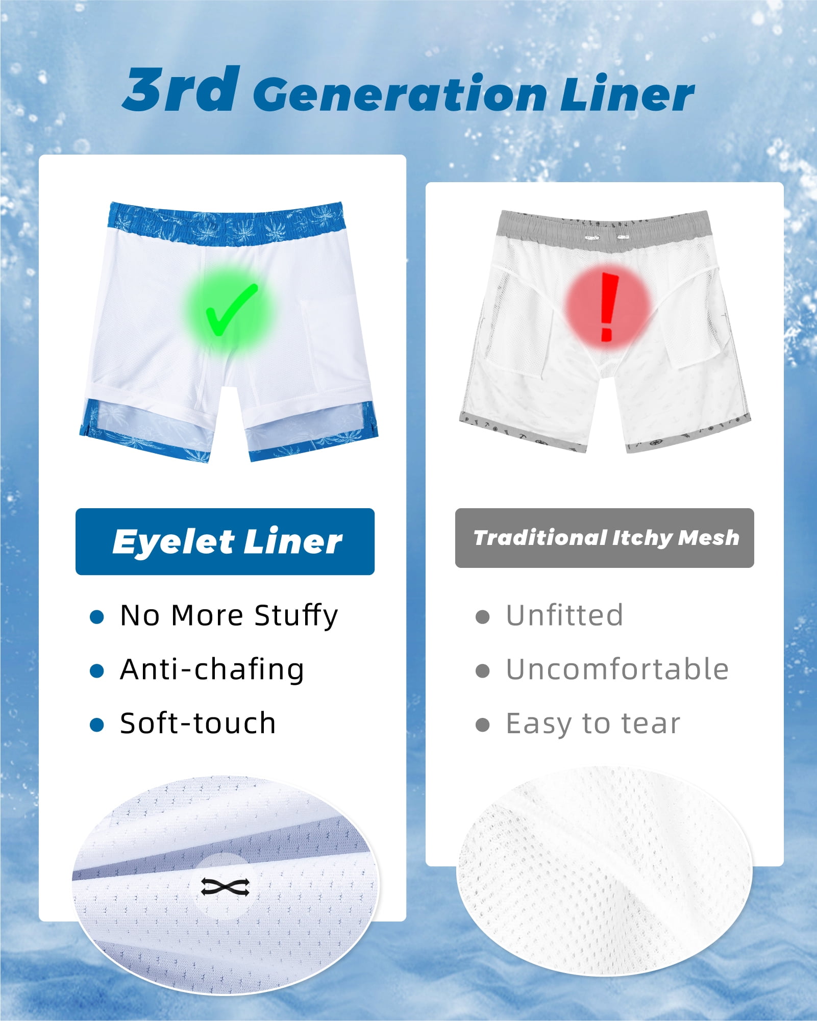 SURF CUZ Mens Swim Trunks with Compression Liner Quick Dry Swim Shorts 7" Swimming Trunks Stretch Bathing Suit Boardshorts Zipper Pockets Blue Palm Island Small