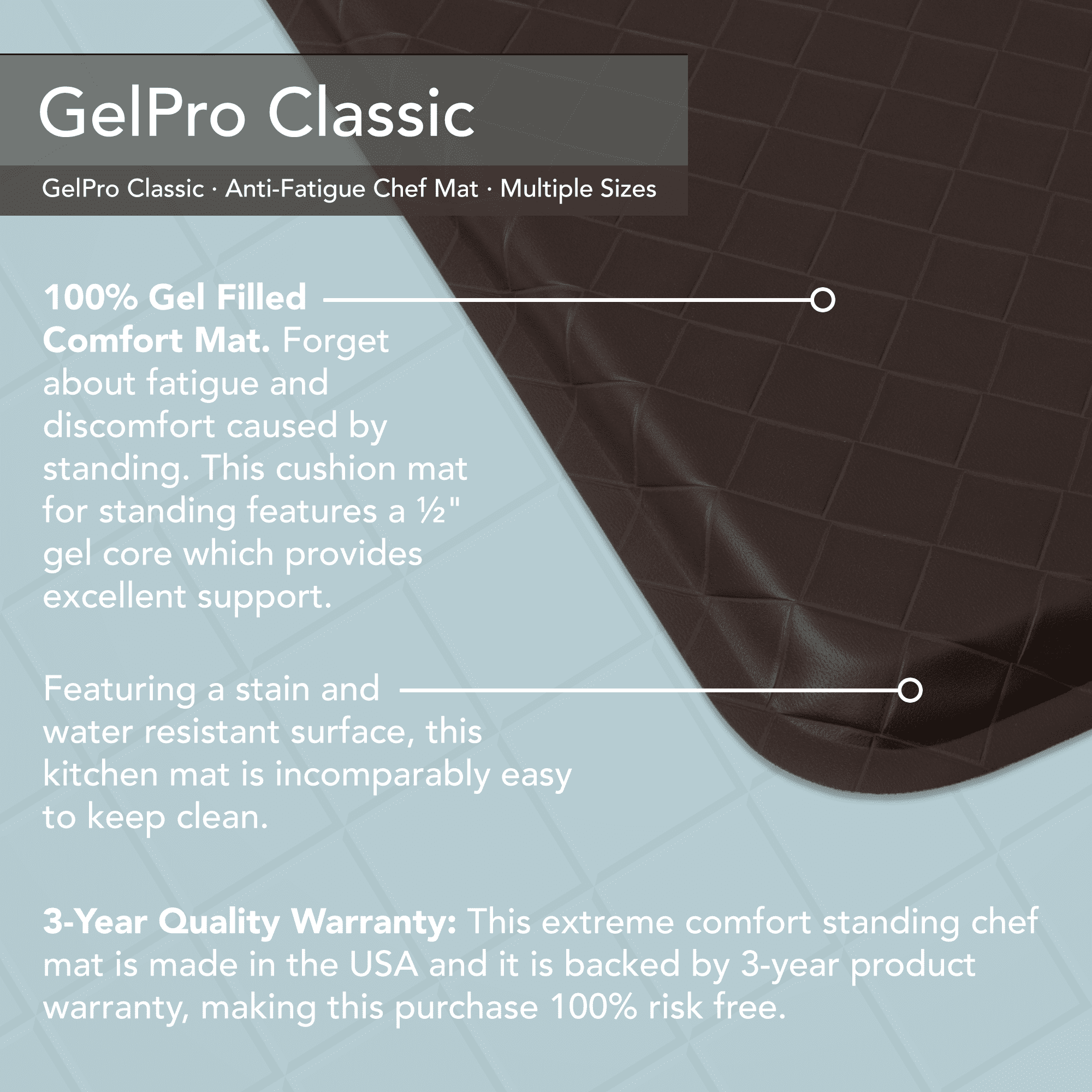 Gelpro Classic Anti Fatigue Kitchen Comfort Floor Mat 20x48
