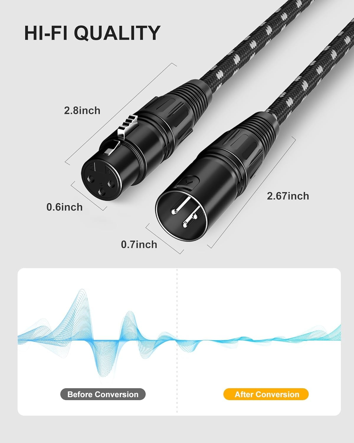 3.5mm to XLR Cable 10FT, Aux Male to XLR Female Microphone Cable, XLR to 3.5mm Cable Compatible with iPhone, iPod, Tablet, Laptop, Microphone, Amplifier, Audio Board