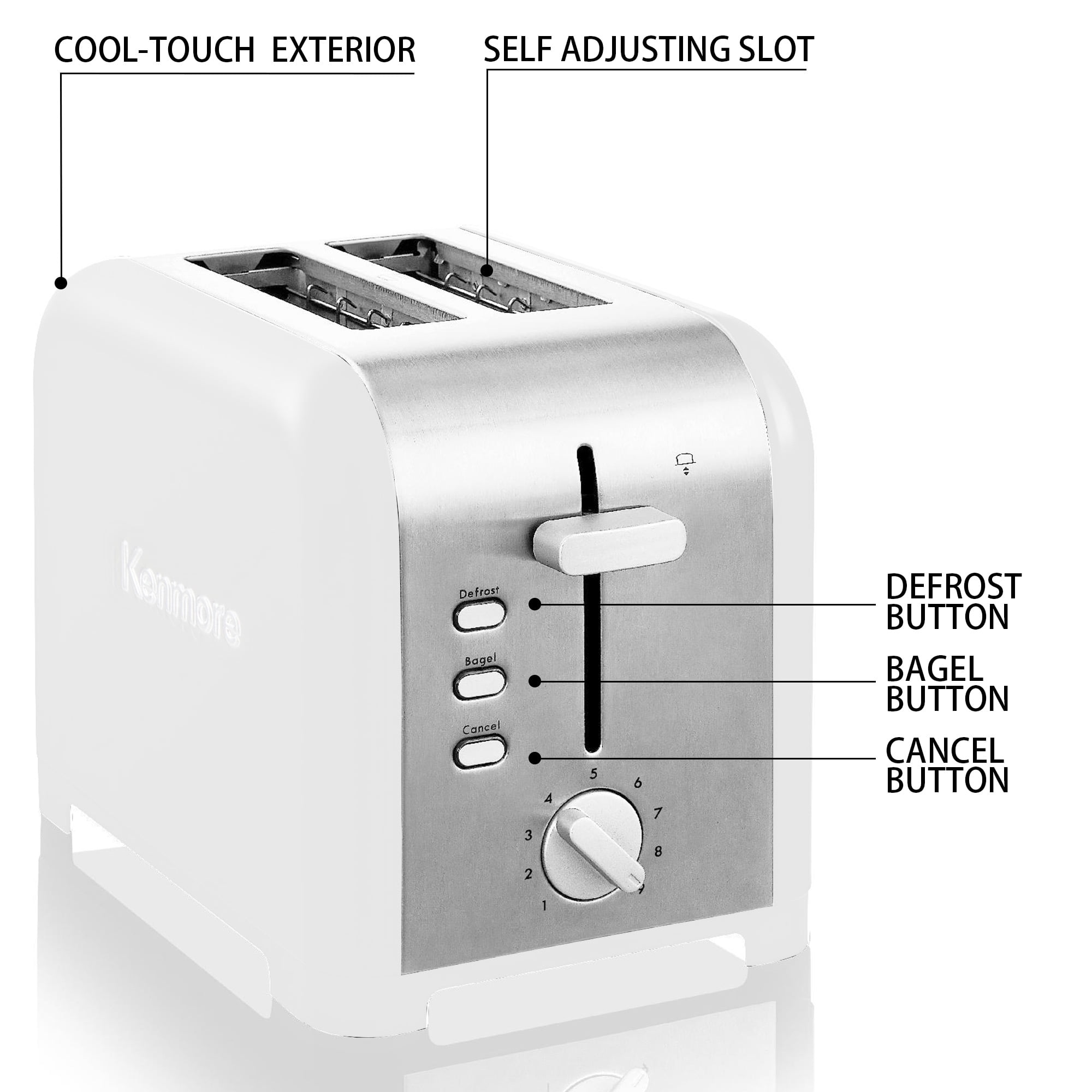 Kenmore 2-Slice White Stainless Steel Toaster, Wide Slot, Bagel/Defrost